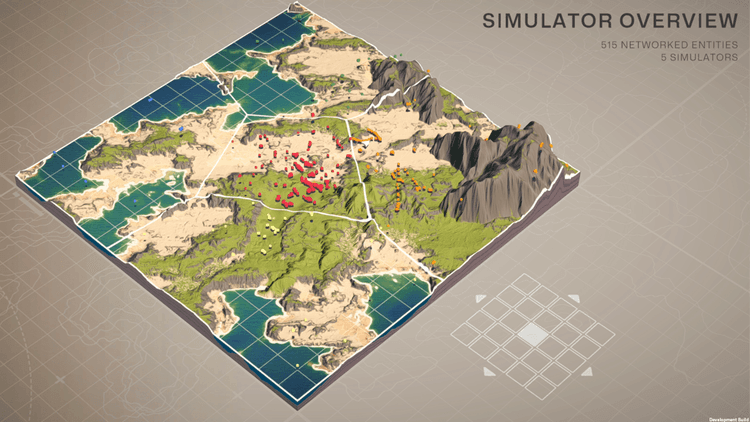 Unity Multiplayer Networking Main Features | coherence