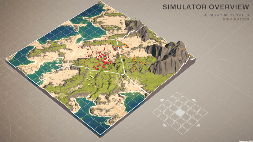 Unity Multiplayer Networking Main Features | coherence